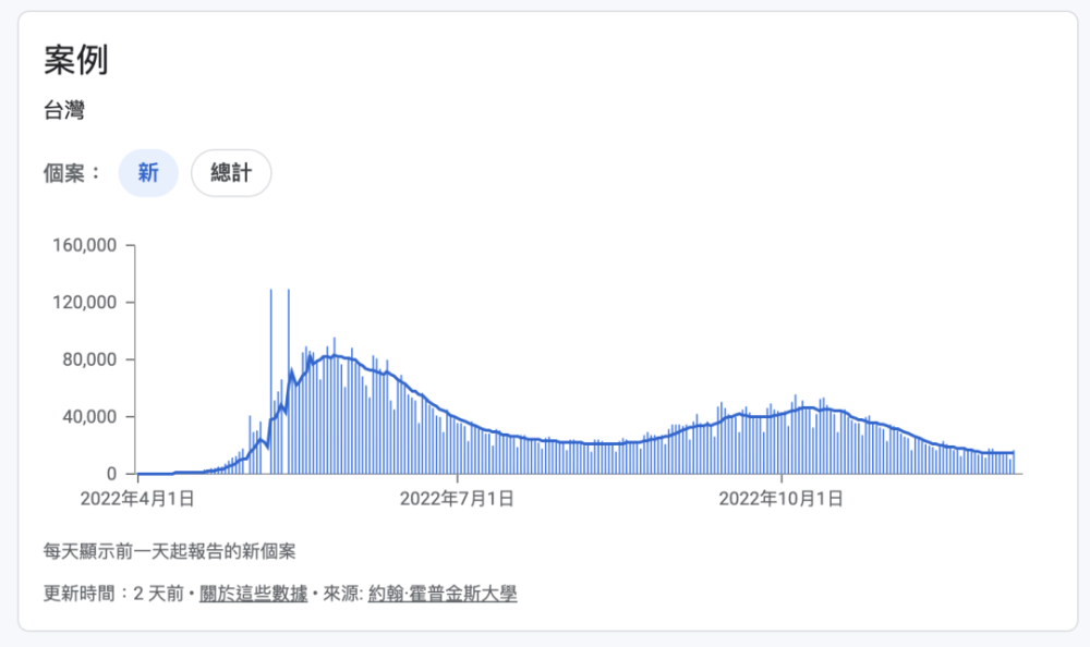 �ܵ�������:���ڣ����麣ХҪ��ʼ�ˣ������÷��������